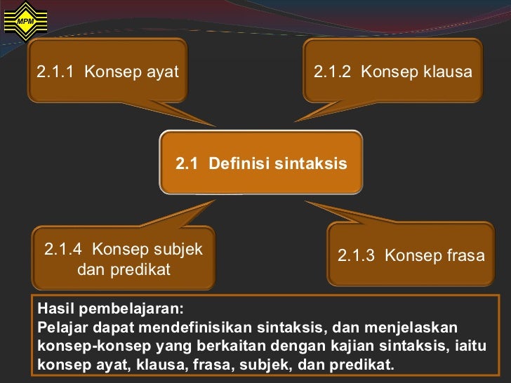Taklimat Sukatan Pelajaran Bahasa Melayu STPM Baharu Taklimat Sukatan Pelajaran Bahasa Melayu STPM Baharu