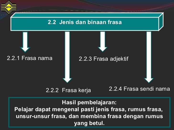 Taklimat Sukatan Pelajaran Bahasa Melayu STPM Baharu 