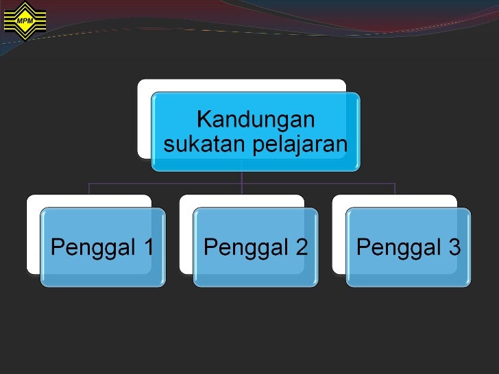 Taklimat Sukatan Pelajaran Bahasa Melayu STPM Baharu ...