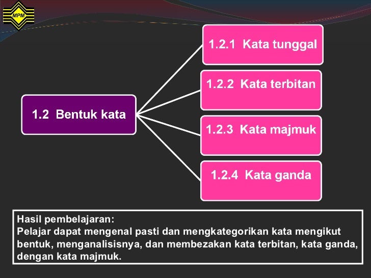 Bahasa Melayu Stpm Penggal 2  syncdy