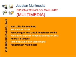 Taklimat Akademik Fakulti Informatik, UniSZA