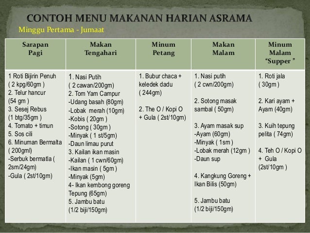 Taklimat asrama smksn sepintas lalu