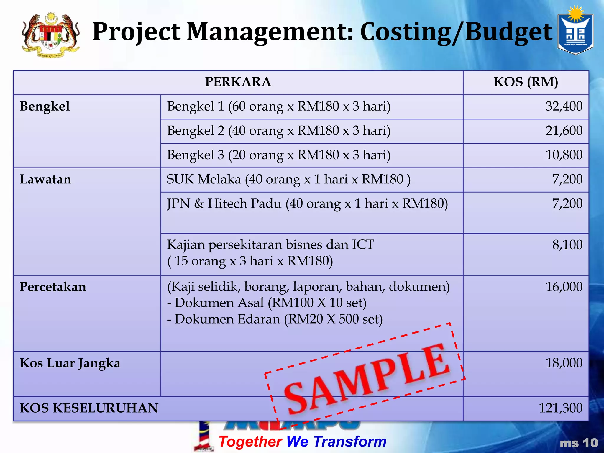 Struktur ProjekStruktur Organisasi ProjekPeranan Dan TanggungjawabTempoh Pelaksanaan