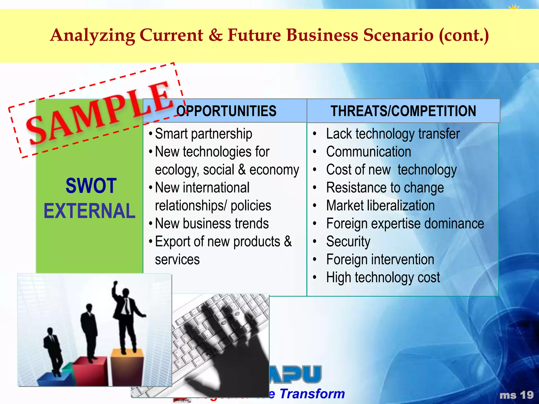 PERINGKAT 1ANALISIS PERSEKITARAN BISNES DAN ICT