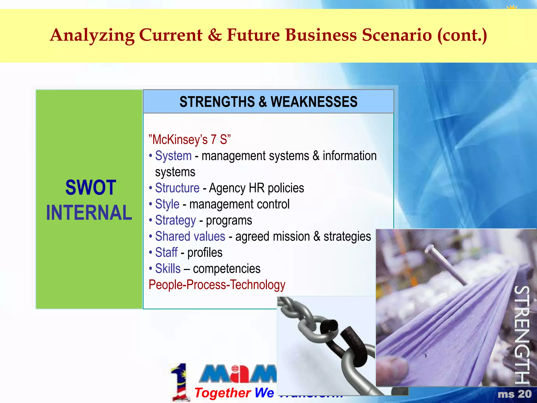 ANALYSISSTRATEGYFORMULATIONMETHODOLOGYImplementation StrategyBusiness & ICT Assessment SintesisVission, Mission & Strategic ThrustICT Vission & MissionBusinessScenarioBusiness Vission & MissionBusiness Strategic ThrustICT ScenarioICT StrategicThrustICT InitiativeImplementation PlanIssue, Challenge & OppurtinityGap & ExpectationICT PROJECT MANAGEMENTKick-Off ProjectWrite up an ISP DocumentProposal PaperPROJECT IMPLEMENTATIONICT Strategy Direction Report                         Action Plan Interim ReportISP DocumentISP Methodology: AnalysisICT PROGRAMMEICT ApplicationICT GovernanceChange ManagementR&D InnovationHuman ResourceICT InfrastructureACTION PLANICT ApplicationICT GovernanceChange ManagementR&D InnovationHuman ResourceICT Infrastructure