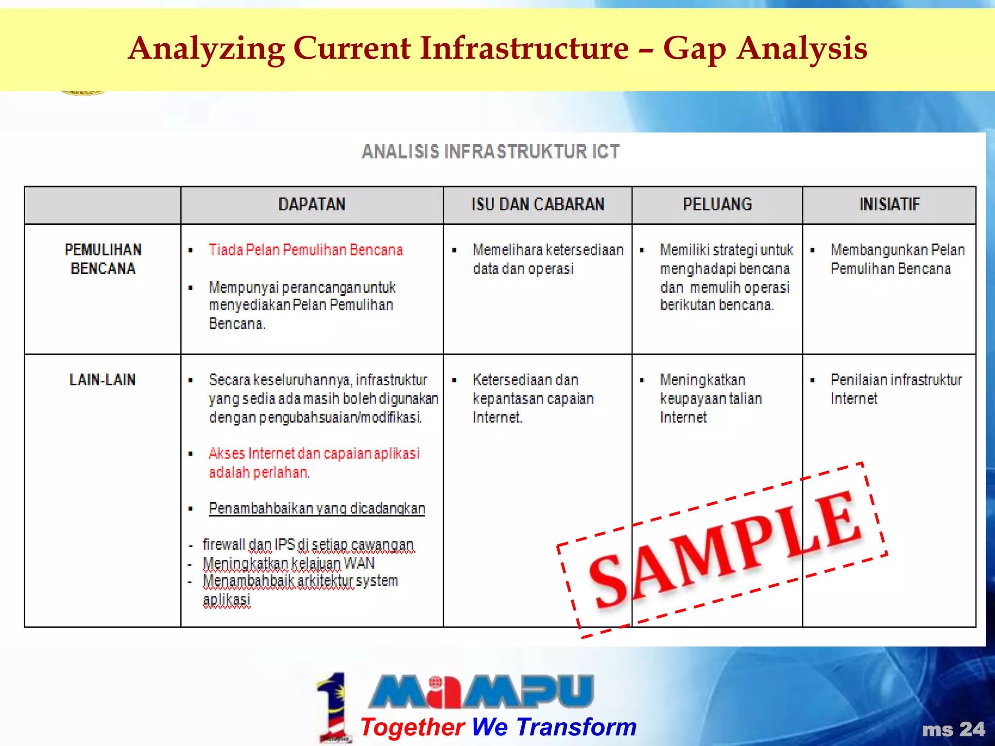 Economic - commerce & trade