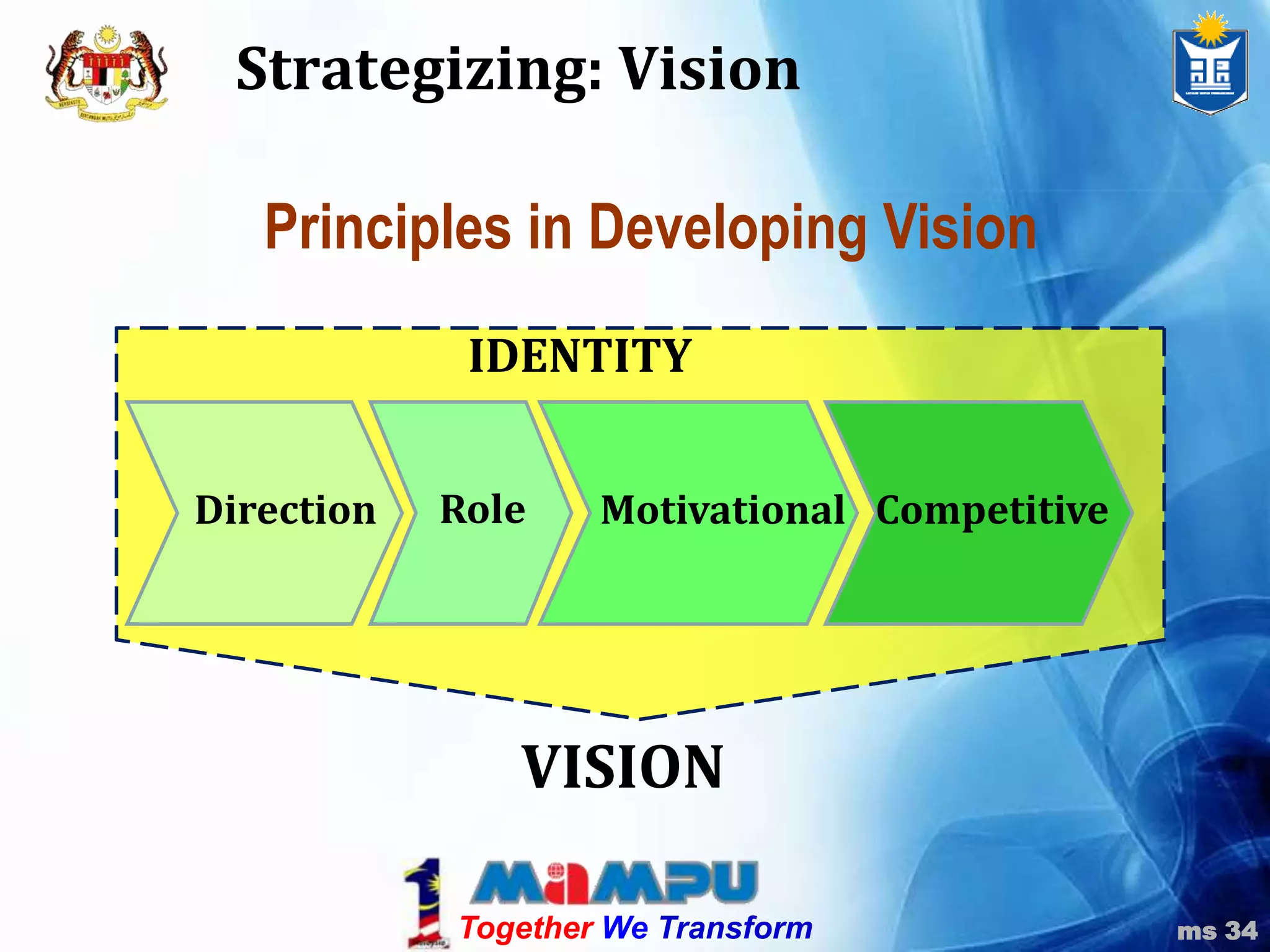 PartnershipAnalyzing Current & Future Business Scenario (cont.)SAMPLESWOTEXTERNALOPPORTUNITIESTHREATS/COMPETITIONSmart partnership