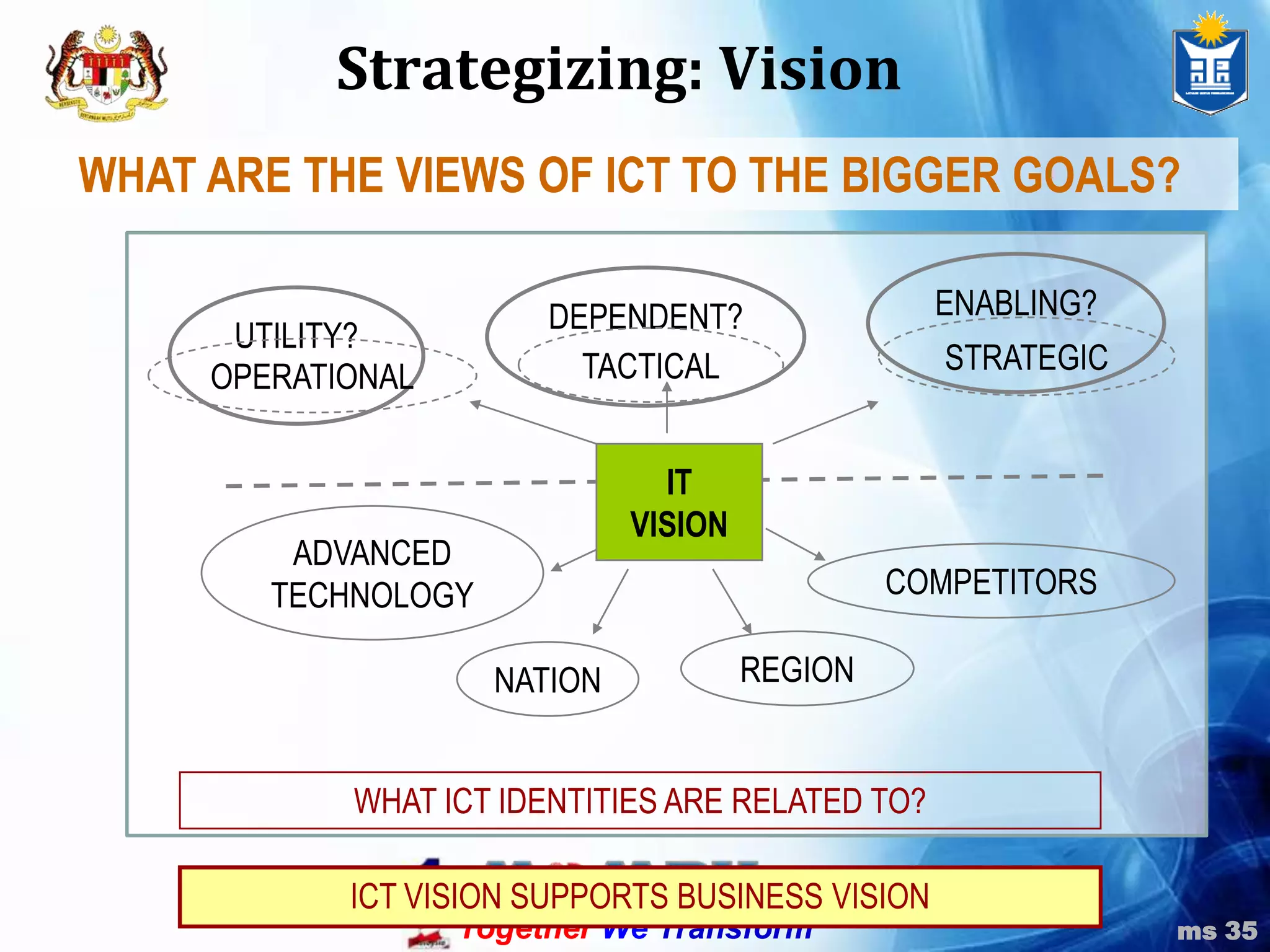New technologies for ecology, social & economy