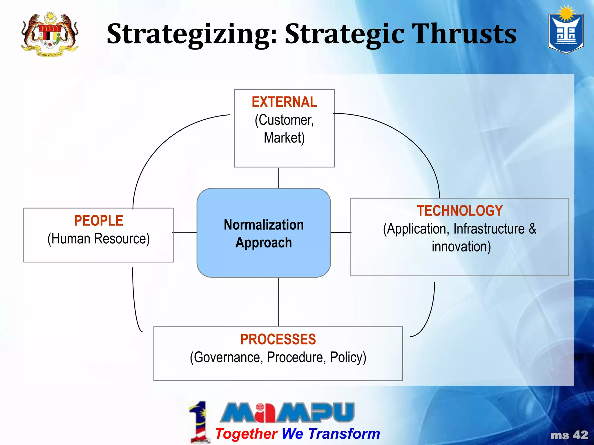 Resistance to change