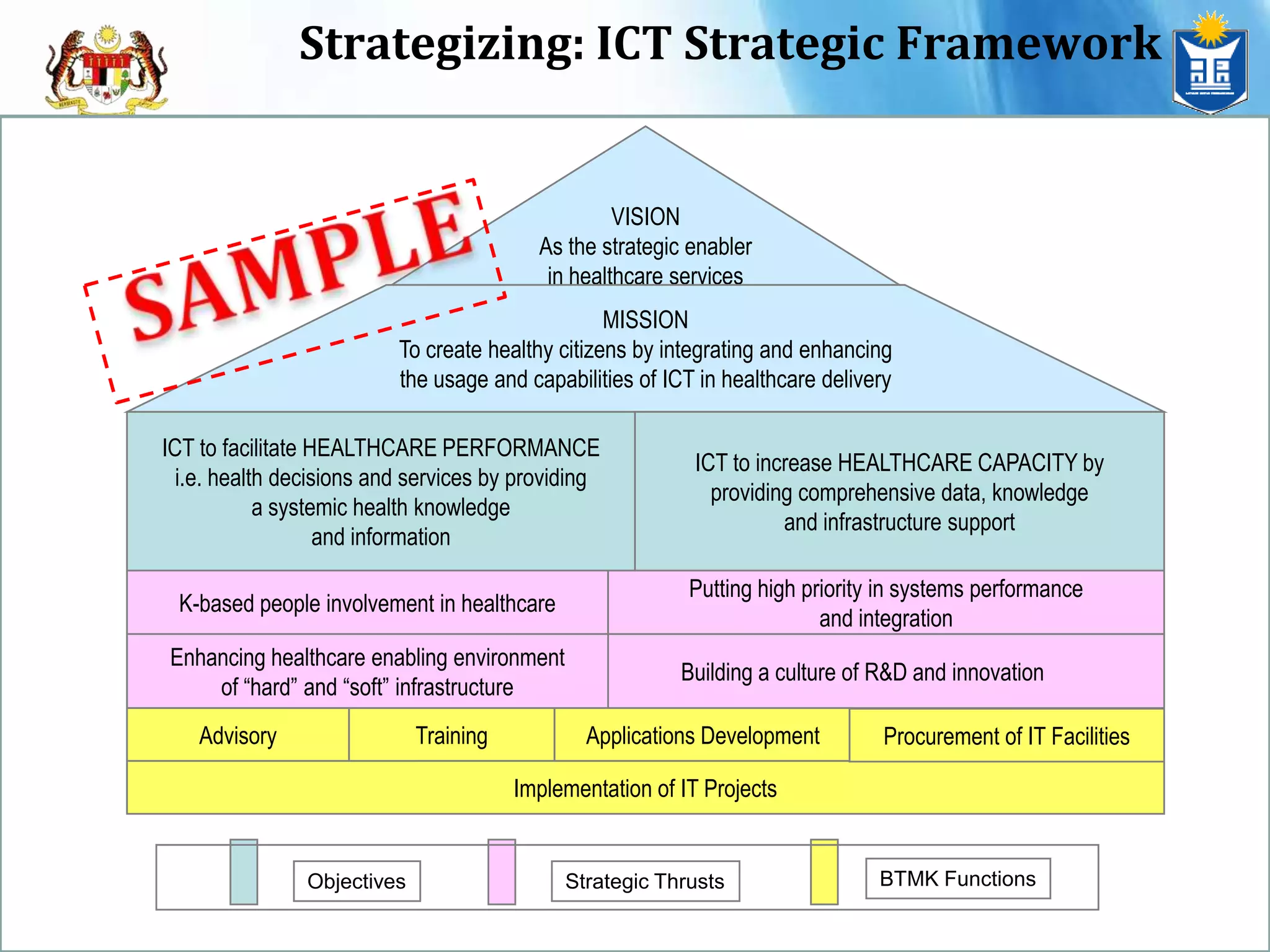 Foreign expertise dominance