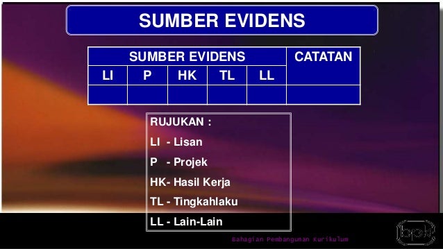 Taklimat bersama ibubapa prasekolah 2014