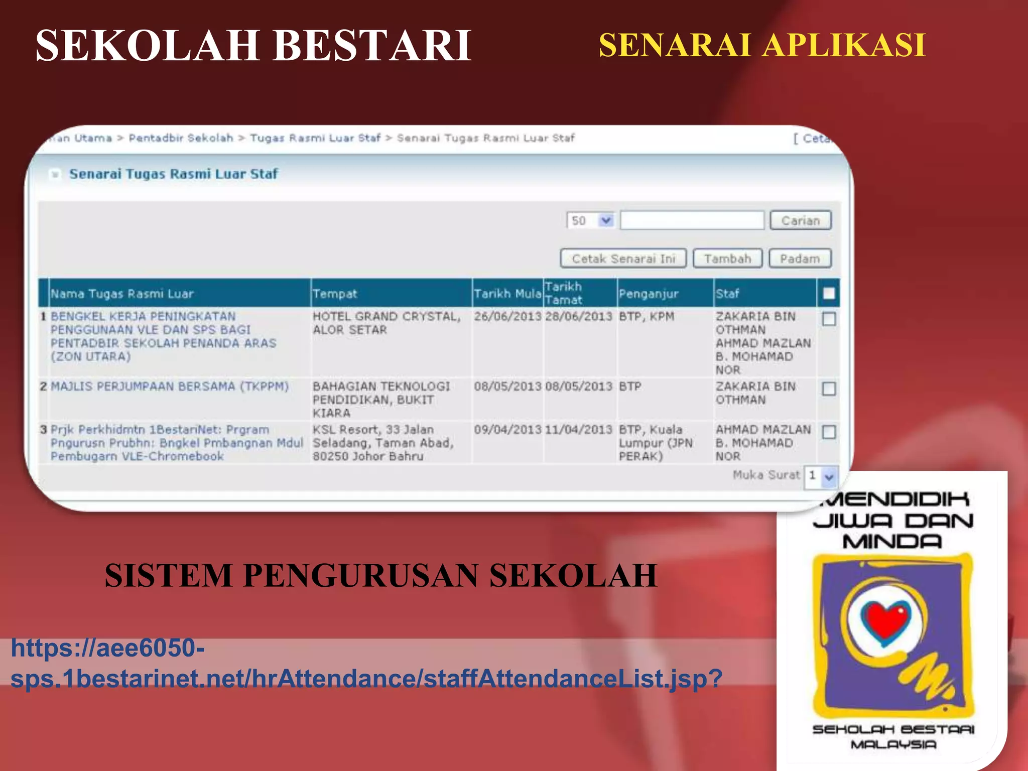SEKOLAH BESTARI SENARAI APLIKASI
https://aee6050-
sps.1bestarinet.net/hrAttendance/staffAttendanceList.jsp?
SISTEM PENGURUSAN SEKOLAH
 