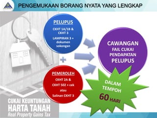Taklimat CKHT Tahun 2022 - print.pdf