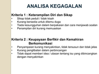 ANALISA KEGAGALAN 
Kriteria 1 : Keterampilan Diri dan Sikap 
•Sikap tidak peduli / tidak kisah 
•Kurang bersedia untuk ditemu duga 
•Tiada kesungguhan dalam berpakaian dan cara menjawab soalan 
•Penampilan diri kurang memuaskanKriteria 2 : Keupayaan Berfikir dan Kemahiran Berkomunikasi 
•Penyampaian kurang menyakinkan, tidak tersusun dan tidak jelas 
•Kurang penglibatan dalam perbincangan 
•Tidak dapat memberi idea / ulasan tentang isu yang dibincangkan dengan menyakinkan  