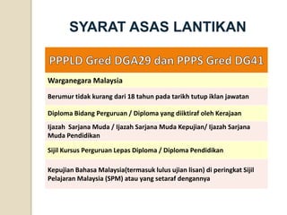 SYARAT ASAS LANTIKAN 
Warganegara Malaysia 
Berumur tidak kurang dari 18 tahun pada tarikh tutup iklan jawatan 
DiplomaBidangPerguruan/ Diploma yang diiktirafolehKerajaan 
IjazahSarjanaMuda/ IjazahSarjanaMudaKepujian/ IjazahSarjanaMudaPendidikan 
SijilKursusPerguruanLepasDiploma / Diploma Pendidikan 
Kepujian Bahasa Malaysia(termasuk lulus ujian lisan)di peringkat Sijil Pelajaran Malaysia (SPM) atau yang setaraf dengannya  