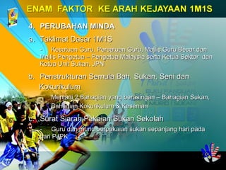 4.4. PERUBAHAN MINDAPERUBAHAN MINDA
a.a. Taklimat Dasar 1M1STaklimat Dasar 1M1S
-- Kesatuan Guru, Persatuan Guru, Majlis Guru Besar danKesatuan Guru, Persatuan Guru, Majlis Guru Besar dan
Majlis Pengetua – Pengetua Malaysia serta Ketua Sektor danMajlis Pengetua – Pengetua Malaysia serta Ketua Sektor dan
Ketua Unit Sukan, JPNKetua Unit Sukan, JPN
b.b. Penstrukturan Semula Bah. Sukan, Seni danPenstrukturan Semula Bah. Sukan, Seni dan
KokurikulumKokurikulum
-- Menjadi 2 Bahagian yang berasingan – Bahagian Sukan,Menjadi 2 Bahagian yang berasingan – Bahagian Sukan,
Bahagian Kokurikulum & KesenianBahagian Kokurikulum & Kesenian
c.c. Surat Siaran Pakaian Sukan SekolahSurat Siaran Pakaian Sukan Sekolah
-- Guru dan murid berpakaian sukan sepanjang hari padaGuru dan murid berpakaian sukan sepanjang hari pada
hari PJPKhari PJPK
 