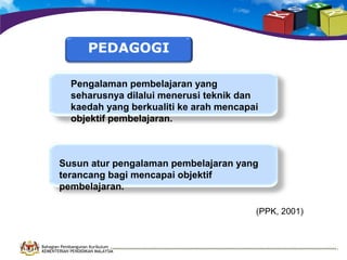 Pengalaman pembelajaran yang
seharusnya dilalui menerusi teknik dan
kaedah yang berkualiti ke arah mencapai
objektif pembelajaran.

Susun atur pengalaman pembelajaran yang
terancang bagi mencapai objektif
pembelajaran.
(PPK, 2001)

Bahagian Pembangunan Kurikulum
KEMENTERIAN PENDIDIKAN MALAYSIA

 
