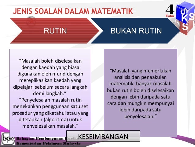 Dskp Matematik Tahun 4 Sjkc  Buku teks digital matematik tahun 4 sjkc