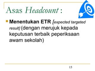 Asas Headcount :
   Menentukan ETR [expected targeted
    result] (dengan merujuk kepada
    keputusan terbaik peperiksaan
    awam sekolah)




                             15
 