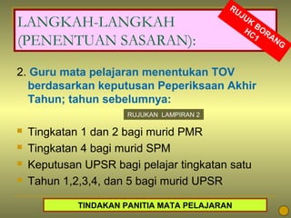 RU
                                                JU
LANGKAH-LANGKAH                                   K
                                                    B
                                                 HC OR
                                                    1 AN
(PENENTUAN SASARAN):                                       G


2. Guru mata pelajaran menentukan TOV
  berdasarkan keputusan Peperiksaan Akhir
  Tahun; tahun sebelumnya:
                      RUJUKAN LAMPIRAN 2

   Tingkatan 1 dan 2 bagi murid PMR
   Tingkatan 4 bagi murid SPM
   Keputusan UPSR bagi pelajar tingkatan satu
   Tahun 1,2,3,4, dan 5 bagi murid UPSR

             TINDAKAN PANITIA MATA PELAJARAN
                                        25
 