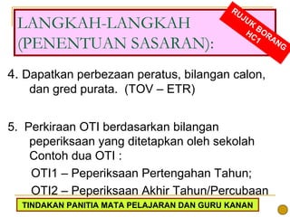 RU
                                                JU
 LANGKAH-LANGKAH                                  K
                                                    B
                                                 HC OR
                                                    1 AN
 (PENENTUAN SASARAN):                                      G


4. Dapatkan perbezaan peratus, bilangan calon,
   dan gred purata. (TOV – ETR)


5. Perkiraan OTI berdasarkan bilangan
    peperiksaan yang ditetapkan oleh sekolah
    Contoh dua OTI :
    OTI1 – Peperiksaan Pertengahan Tahun;
    OTI2 – Peperiksaan Akhir Tahun/Percubaan
                                        30
  TINDAKAN PANITIA MATA PELAJARAN DAN GURU KANAN
 