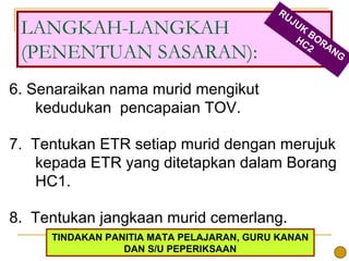 RU
                                               JU
 LANGKAH-LANGKAH                                 K
                                                   B
                                                HC OR
                                                   2 AN
 (PENENTUAN SASARAN):                                     G


6. Senaraikan nama murid mengikut
    kedudukan pencapaian TOV.

7. Tentukan ETR setiap murid dengan merujuk
   kepada ETR yang ditetapkan dalam Borang
   HC1.

8. Tentukan jangkaan murid cemerlang.
     TINDAKAN PANITIA MATA PELAJARAN, GURU KANAN
                 DAN S/U PEPERIKSAAN    32
 