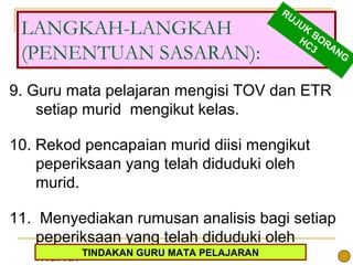 RU
                                          JU
 LANGKAH-LANGKAH                            K
                                              B
                                           HC OR
                                              3 AN
 (PENENTUAN SASARAN):                                G


9. Guru mata pelajaran mengisi TOV dan ETR
    setiap murid mengikut kelas.

10. Rekod pencapaian murid diisi mengikut
    peperiksaan yang telah diduduki oleh
    murid.

11. Menyediakan rumusan analisis bagi setiap
    peperiksaan yang telah diduduki oleh
    murid. TINDAKAN GURU MATA PELAJARAN33
 