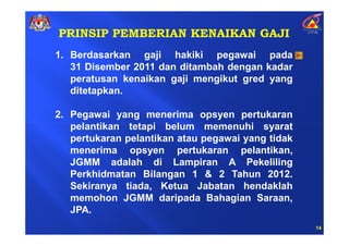 PRINSIP PEMBERIAN KENAIKAN GAJI
1. Berdasarkan gaji hakiki pegawai pada
   31 Disember 2011 dan ditambah dengan kadar
   peratusan kenaikan gaji mengikut gred yang
   ditetapkan.

2. Pegawai yang menerima opsyen pertukaran
   pelantikan tetapi belum memenuhi syarat
   pertukaran pelantikan atau pegawai yang tidak
   menerima opsyen pertukaran pelantikan,
   JGMM adalah di Lampiran A Pekeliling
   Perkhidmatan Bilangan 1 & 2 Tahun 2012.
   Sekiranya tiada, Ketua Jabatan hendaklah
   memohon JGMM daripada Bahagian Saraan,
   JPA.
                                                   14
 