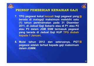 PRINSIP PEMBERIAN KENAIKAN GAJI
7. TPG pegawai kekal kecuali bagi pegawai yang
   berada di matagaji maksimum melebihi satu
   (1) tahun perkhidmatan pada 31 Disember
   2011, di Jadual Gaji Sebaris atau di P1 atau P2
   atau P3 dalam JGM SSM termasuk pegawai
   yang berada di Jadual Gaji KUP TPG diubah
   kepada 1 Januari.

8. Mulai tahun 2012 dan seterusnya, PGT
   pegawai adalah terhad kepada gaji maksimum
   dalam JGMM.



                                                     24
 