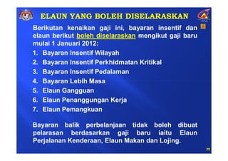 ELAUN YANG BOLEH DISELARASKAN
Berikutan kenaikan gaji ini, bayaran insentif dan
elaun berikut boleh diselaraskan mengikut gaji baru
mulai 1 Januari 2012:
1. Bayaran Insentif Wilayah
2. Bayaran Insentif Perkhidmatan Kritikal
3. Bayaran Insentif Pedalaman
4. Bayaran Lebih Masa
5. Elaun Gangguan
6. Elaun Penanggungan Kerja
7. Elaun Pemangkuan

Bayaran balik perbelanjaan tidak boleh dibuat
pelarasan berdasarkan gaji baru iaitu Elaun
Perjalanan Kenderaan, Elaun Makan dan Lojing.
                                                      29
 