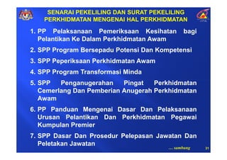 SENARAI PEKELILING DAN SURAT PEKELILING
    PERKHIDMATAN MENGENAI HAL PERKHIDMATAN

1. PP Pelaksanaan Pemeriksaan Kesihatan       bagi
   Pelantikan Ke Dalam Perkhidmatan Awam
2. SPP Program Bersepadu Potensi Dan Kompetensi
3. SPP Peperiksaan Perkhidmatan Awam
4. SPP Program Transformasi Minda
5. SPP   Penganugerahan    Pingat   Perkhidmatan
   Cemerlang Dan Pemberian Anugerah Perkhidmatan
   Awam
6. PP Panduan Mengenai Dasar Dan Pelaksanaan
   Urusan Pelantikan Dan Perkhidmatan Pegawai
   Kumpulan Premier
7. SPP Dasar Dan Prosedur Pelepasan Jawatan Dan
   Peletakan Jawatan
                                        … sambung    31
 