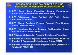 SENARAI PEKELILING DAN SURAT PEKELILING
      PERKHIDMATAN MENGENAI HAL PERKHIDMATAN

8. SPP Dasar Baru Pelantikan Secara Peminjaman,
   Pertukaran Sementera Dan Pertukaran Tetap
9. SPP Pelaksanaan Dasar Pemisah (Exit Policy) Dalam
   Perkhidmatan Awam
10. SPP Sistem Penilaian Prestasi Pegawai Perkhidmatan
    Awam Di Bawah SBPA
11. SPP Kemajuan Kerjaya Pegawai Perkhidmatan Awam
    Persekutuan Di Bawah SBPA
12. PP Mengenai dasar dan Prosedur Pertukaran Pelantikan
13. Pindaan Peraturan Pegawai Awam (Pelantikan, Kenaikan
    Pangkat & Penamatan Perkhidmatan) P.U.(A) 1/2012
14. Pindaan Peraturan-peraturan Pegawai Awam (Kelakuan &
    Tatatertib) P.U.(A) 435
                                                           32
 