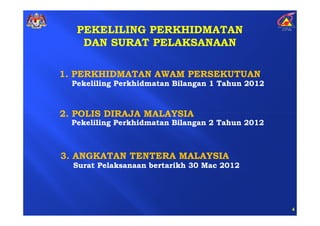PEKELILING PERKHIDMATAN
    DAN SURAT PELAKSANAAN

1. PERKHIDMATAN AWAM PERSEKUTUAN
  Pekeliling Perkhidmatan Bilangan 1 Tahun 2012



2. POLIS DIRAJA MALAYSIA
  Pekeliling Perkhidmatan Bilangan 2 Tahun 2012



3. ANGKATAN TENTERA MALAYSIA
  Surat Pelaksanaan bertarikh 30 Mac 2012




                                                  4
 