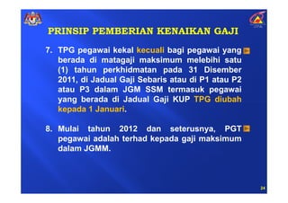 Jadual kenaikan gaji tahunan