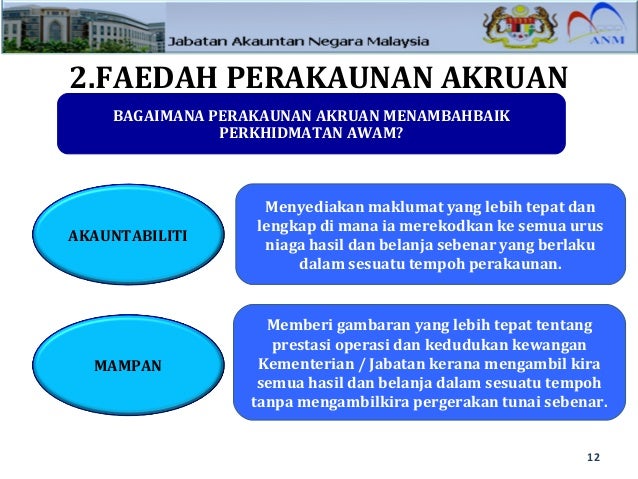 Taklimat Kesedaran Perakaunan Akruan Negeri1