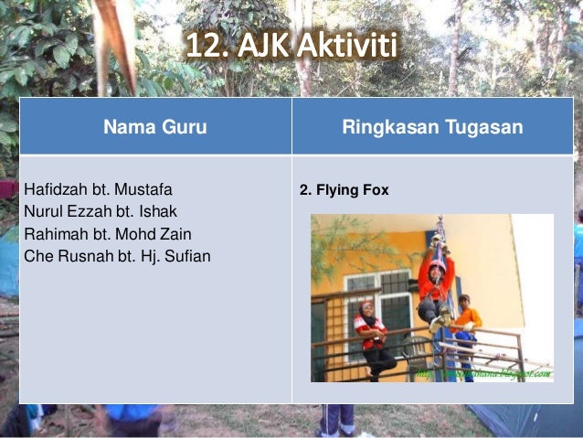 Taklimat khas persediaan perkhemahan