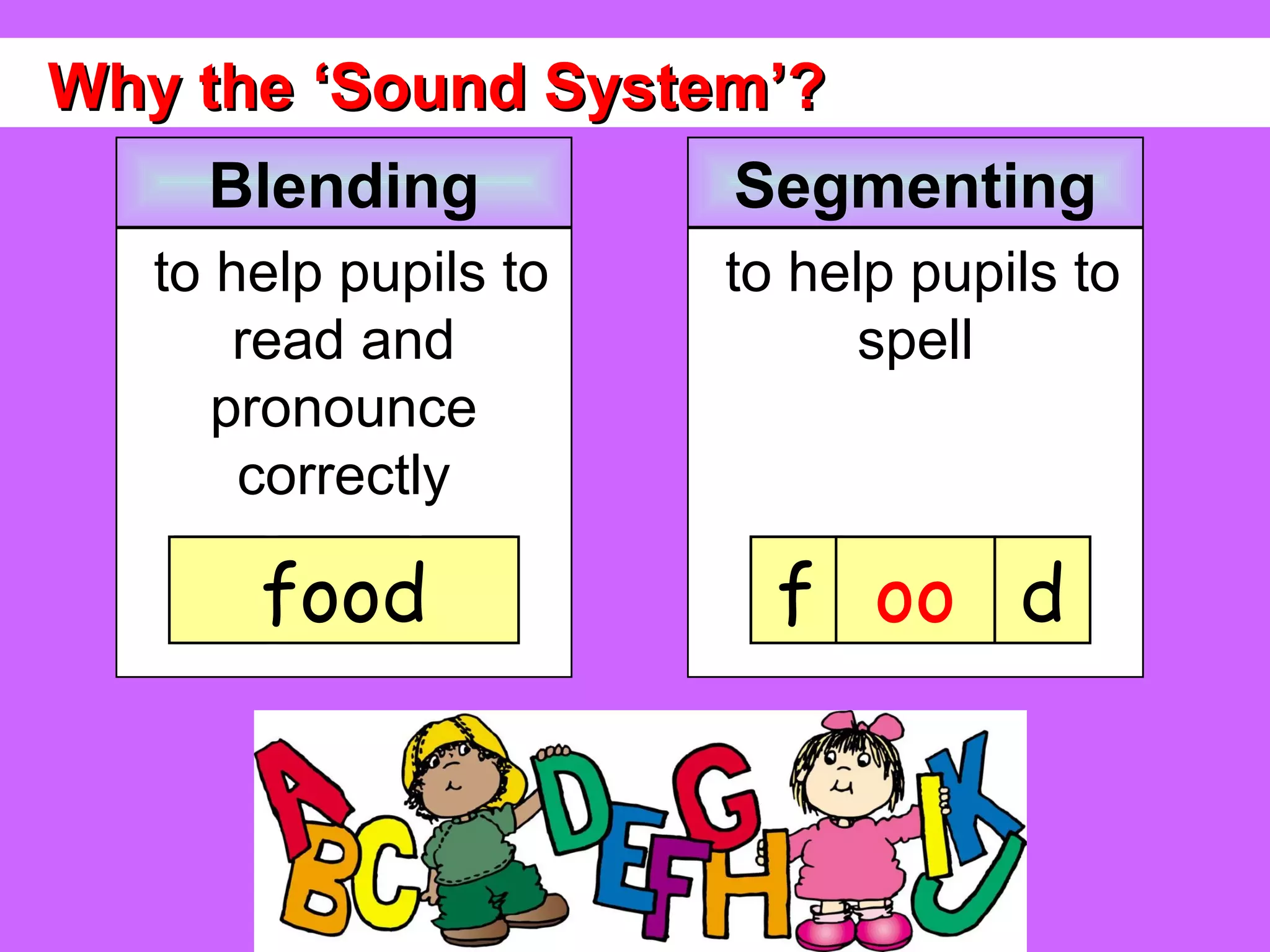 Why the ‘Sound System’?
     Blending          Segmenting
   to help pupils to   to help pupils to
       read and              spell
      pronounce
       correctly

    f food d
       oo                f food d
                            oo
 