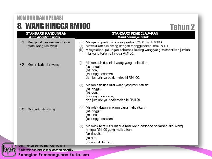 Taklimat kssr matematik (tahun 2)