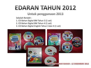 Sekolah Rendah :
1. CD Bahan Digital BM Tahun 3 (1 set)
2. CD Bahan Digital BM Tahun 4 (1 set)
3. CD Bahan Digital English Tahun 3 dan 4 (1 set)
 