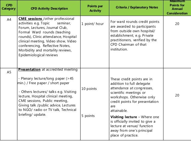 My Cpd Online Kkm : Malaysian Heart / Here you will find an extensive