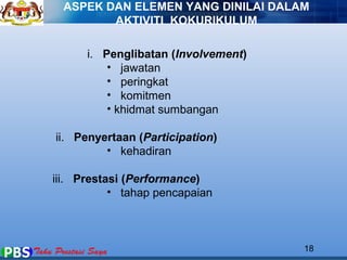 ASPEK DAN ELEMEN YANG DINILAI DALAM 
AKTIVITI KOKURIKULUM 
i. Penglibatan (Involvement) 
• jawatan 
• peringkat 
• komitmen 
• khidmat sumbangan 
ii. Penyertaan (Participation) 
• kehadiran 
iii. Prestasi (Performance) 
• tahap pencapaian 
18 
 