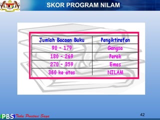 SKOR PROGRAM NILAM 
42 
 