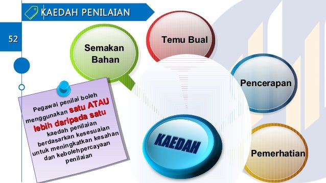 Taklimat pbppp 2016