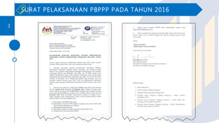 SURAT PELAKSANAAN PBPPP PADA TAHUN 2016
33
 