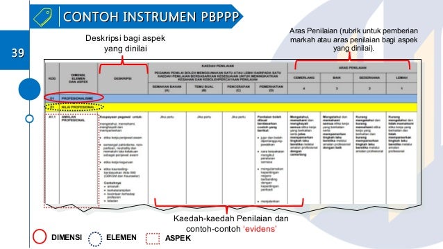 Taklimat PBPPP 2016