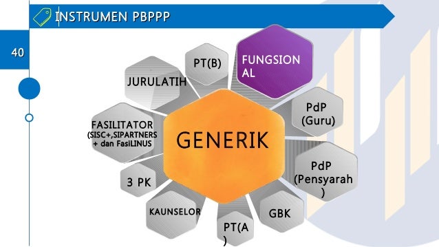 Taklimat PBPPP 2016