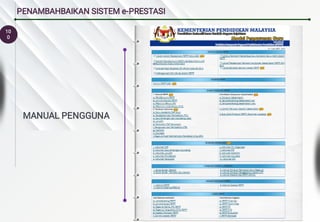 10
0
PENAMBAHBAIKAN SISTEM e-PRESTASI
MANUAL PENGGUNA
 