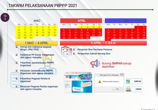 10
2
TAKWIM PELAKSANAAN PBPPP 2021






Kemas kini maklumat pegawai
(Bhgn/ JPN/ PPD)
Kemas kini maklumat pegawai
(Bhgn/ JPN/ PPD)
Kemas kini maklumat pegawai
(Bhgn/ JPN/ PPD)
Pelantikan PP Kump. Pengurusan
oleh agensi menyelia
Pelantikan PP Kump. Pengurusan
oleh agensi menyelia
Pelantikan PP Kump. Pengurusan
oleh agensi menyelia
Pelantikan Jawatankuasa PBPPP
Organisasi
Pelantikan Jawatankuasa PBPPP
Organisasi
Pelantikan Jawatankuasa PBPPP
Organisasi
Kelulusan Jawatankuasa PBPPP
Organisasi oleh agensi menyelia
Kelulusan Jawatankuasa PBPPP
Organisasi oleh agensi menyelia
Kelulusan Jawatankuasa PBPPP
Organisasi oleh agensi menyelia
Pelantikan Pegawai Penilai di
organisasi
Pelantikan Pegawai Penilai di
organisasi
Pelantikan Pegawai Penilai di
organisasi
Kelulusan Pegawai Penilai organisasi
oleh agensi menyelia
Kelulusan Pegawai Penilai organisasi
oleh agensi menyelia
Kelulusan Pegawai Penilai organisasi
oleh agensi menyelia
MAC
Mo Tu We Th Fr Sa Su
1 2 3 4 5 6 7
8 9 10 11 12 13 14
15 16 17 18 19 20 21
22 23 24 25 26 27 28
29 30 31
APRIL
Mo Tu We Th Fr Sa Su
1 2 3 4
5 6 7 8 9 10 11
12 13 14 15 16 17 18
19 20 21 22 23 24 25
26 27 28 29 30
MEI
Mo Tu We Th Fr Sa Su
1 2
3 4 5 6 7 8 9
10 11 12 13 14 15 16
17 18 19 20 21 22 23
24 25 26 27 28 29 30
31


Pengisian Skor Penilaian Pertama
Pengisian Skor Penilaian Pertama
Penyerahan Salinan Borang Skor
Penyerahan Salinan Borang Skor
Butang SIMPAN sahaja
diaktifkan
Butang SIMPAN sahaja
diaktifkan
Butang SIMPAN sahaja
diaktifkan
Butang SIMPAN sahaja
diaktifkan
Butang SIMPAN sahaja
diaktifkan
1 MAC – 4 APRIL 5 APRIL – 2 JULAI
…
 