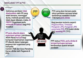 2
1
MAKLUMAT PP & PYD
Sekiranya penilaian tidak
diselesaikan oleh PP yang
telah bersara, meninggal
dunia, meletak jawatan atau
tidak dapat dikesan, maka JK
PBPPP Organisasi perlu
melantik PP baharu bagi PYD
tersebut
PP perlu dilantik dalam
organisasi sahaja (Job-Based &
Work Place) kecuali bagi
kumpulan kepimpinan organisasi,
PP dilantik dalam kalangan
pegawai dari organisasi yang
menyelia.
Contoh: PGB dan Guru Penolong
Kanan dinilai oleh Pegawai di
PPD
KES KHAS
PYD yang akan bersara pada
tahun penilaian semasa tetapi
berkhidmat melebihi 6 bulan
(180 hari) perlu dinilai
Bagi jawatan tertentu seperti
Pegawai Khas, Timbalan
Pengarah JPN, Pengarah JPN
yang tiada PPD, PYD boleh dinilai
oleh seorang PP (TP2)
PPP status POOL perlu dinilai di
tempat bertugas semasa
berdasarkan syarat tempoh
penilaian
PP PYD
sambungan…
 
