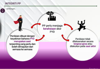 2
4
INTEGRITI PP
Penilaian tidak
dilaksanakan secara
tergesa-gesa atau
dilakukan pada saat akhir
Penilaian dibuat dengan
keyakinan bahawa PYD
merupakan aset
terpenting yang perlu dan
boleh dimajukan dari
semasa ke semasa
PP perlu menjaga
kerahsiaan skor
PYD
…
sambungan…
 